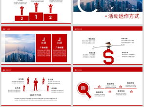 商務(wù)創(chuàng)意營(yíng)銷(xiāo)方案活動(dòng)策劃廣告公關(guān)企劃模板ppt下載 營(yíng)銷(xiāo)策劃ppt大全 商務(wù)辦公ppt編號(hào) 23089971